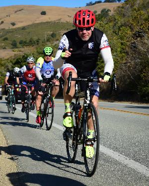 2019 California Challenge